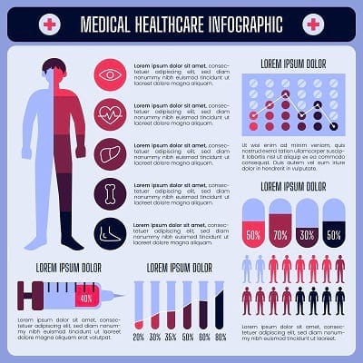 Infografía para curso e-learning - Infografía tipo básico - Ejemplo 7